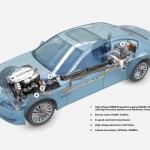 BMW ActiveHybrid 7 Series - Showing the hybrid drivetrain