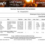 Oschersleben 17th August 2013 Results