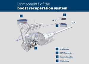 Bosch Boost Recuperation System