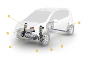 Demonstrates the virtues of e-mobility combined with lightweight engineering: the ZF innovation prototype with electric axle drive (1), inverter (2), hybrid self-aligning support (3), suspension strut and knuckle module (4), semi-independent rear suspension with lightweight stabilizer (5), lightweight damper (6), and rotary switch (7) as cockpit control unit.