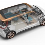 VW BUDD-e Concept