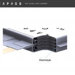 ZapGo Supercapacitor